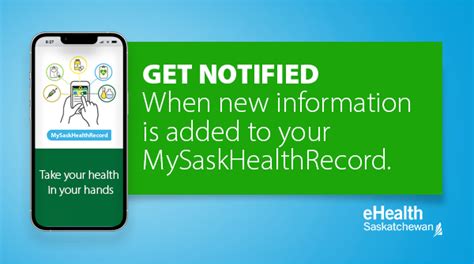 MySaskHealthRecord .